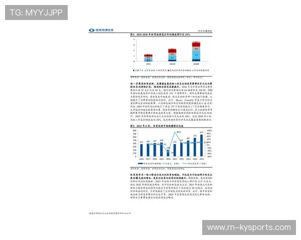 2026年中国体育产业园发展现状调研，2020年国家体育产业基地